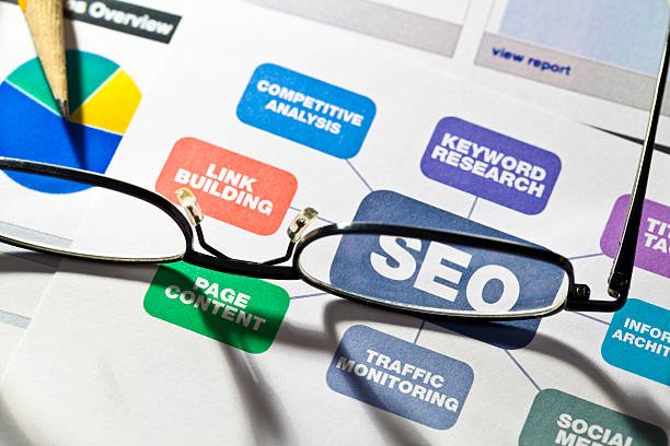 Website SEO